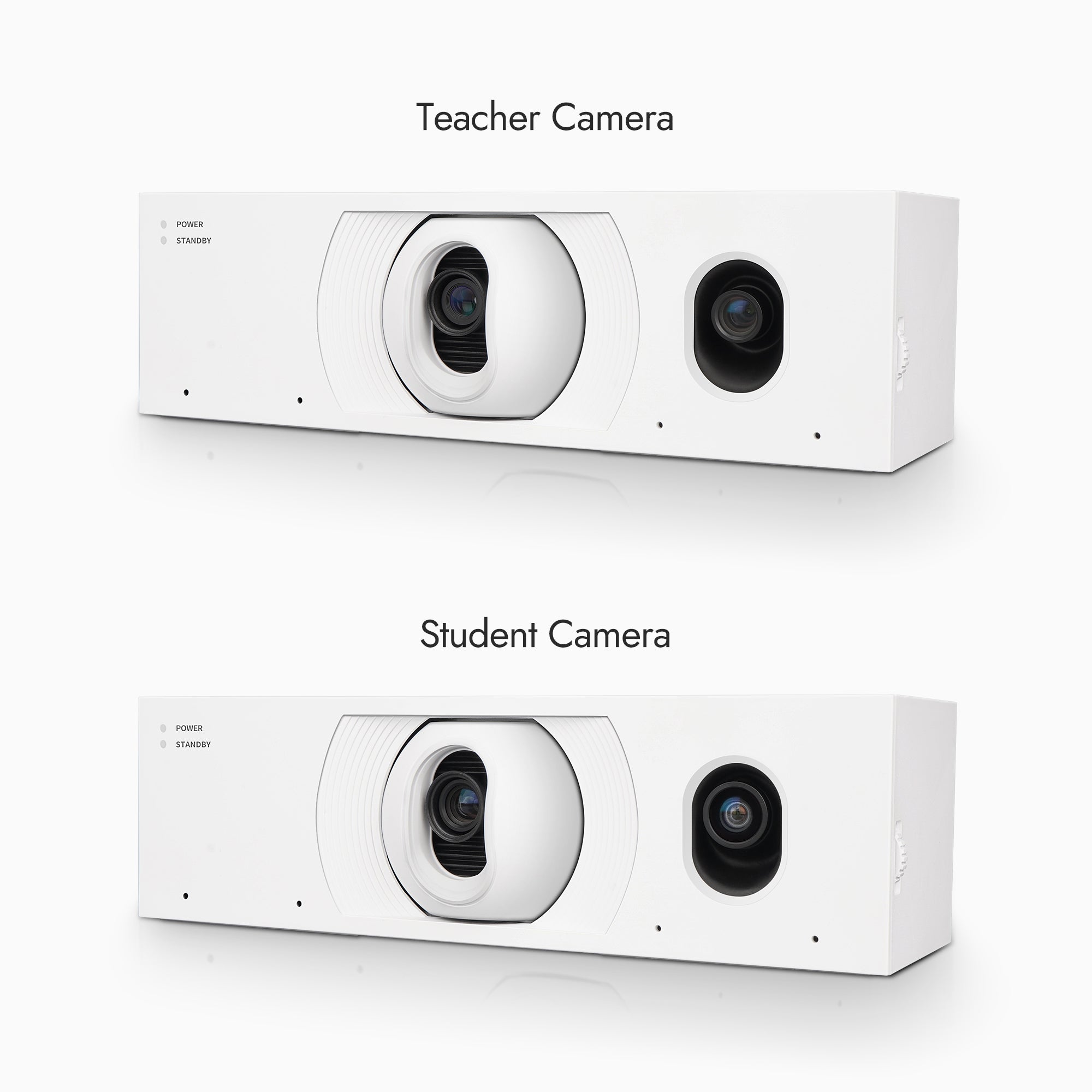 RC051 S/T : Caméra de salle de classe binoculaire 4K UHD à suivi automatique